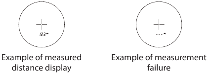 Enkele meting - Voorbeeld