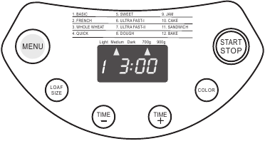 Nadzorna plo&scaron;ča