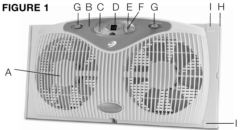 Vue d'ensemble de l'appareil