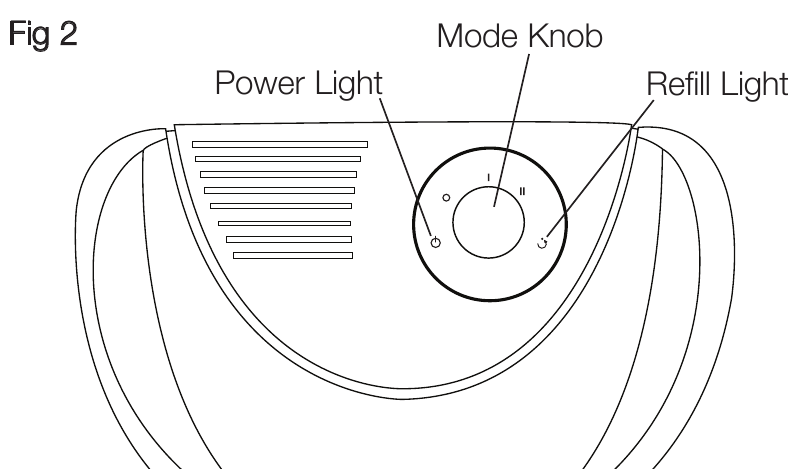 INSTRUCCIONES DE LIMPIEZA Y MANTENIMIENTO DE LA NIEBLA TIBIA