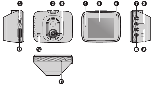 Запознаване с вашето устройство