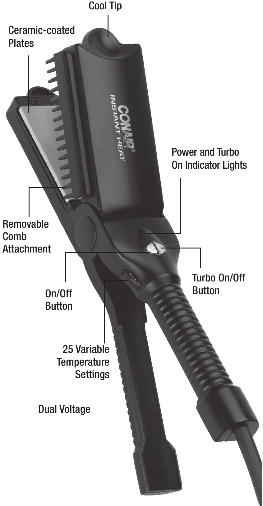 LERNEN SIE IHR GER&Auml;T KENNEN