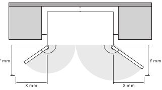 Wymagania dotyczące wolnej przestrzeni