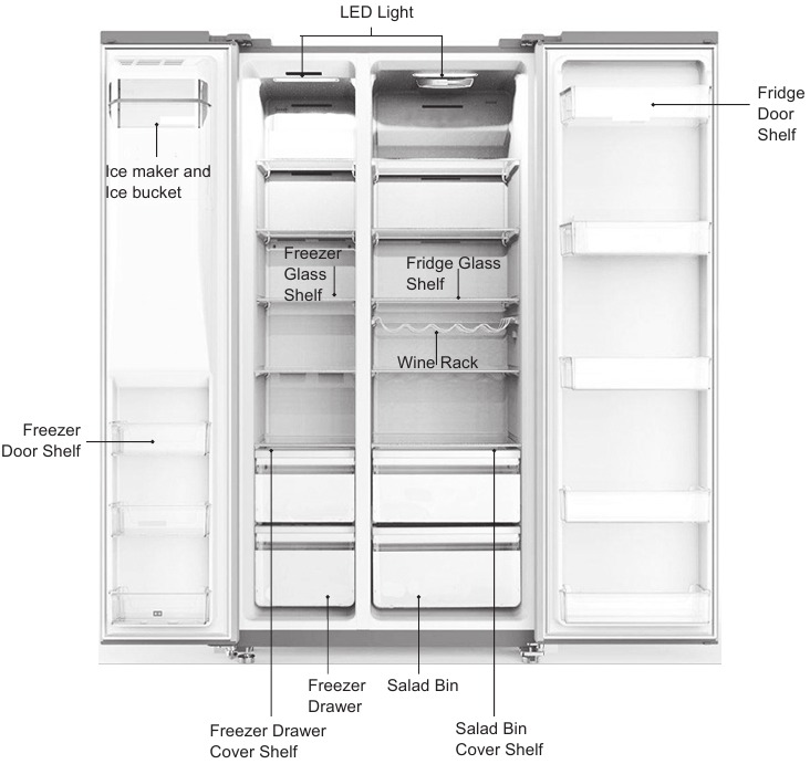 Urządzenie gł&oacute;wne
