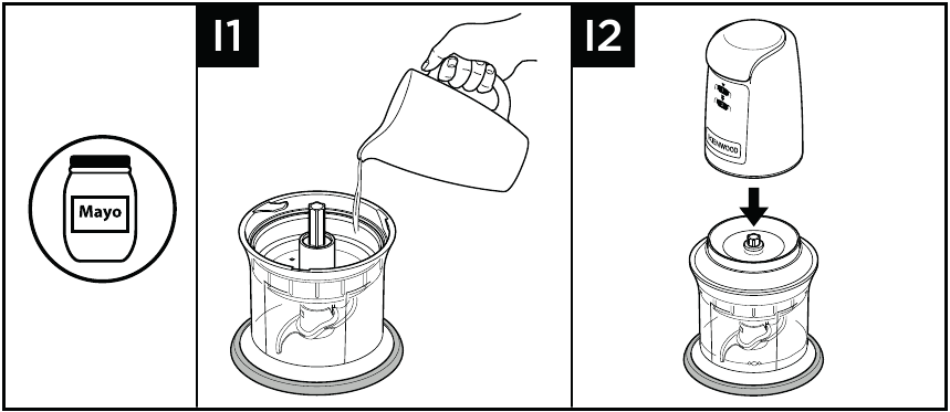 Para usar el gotero de mayonesa 