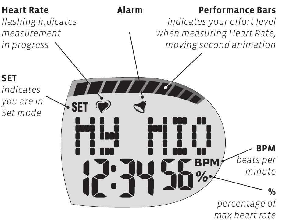 Общ преглед - Част 1