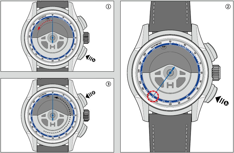 ПУЛСОМЕТЪР
