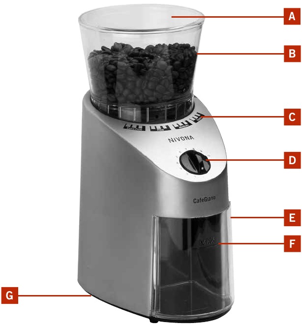 Descripci&oacute;n general