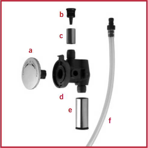 Ausstattung - Teil 2