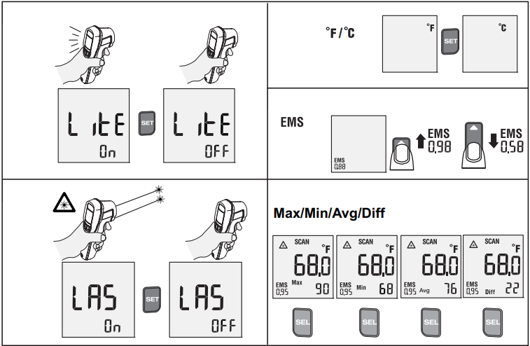 Using the product - Part 2