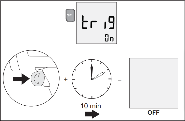 Using the product - Part 3