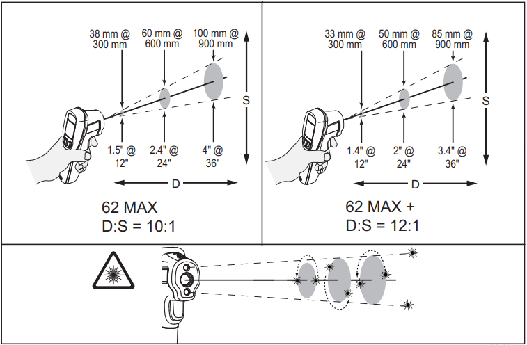 Using the product - Part 5