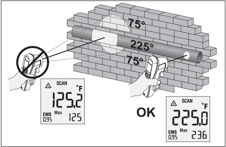 Using the product - Part 7