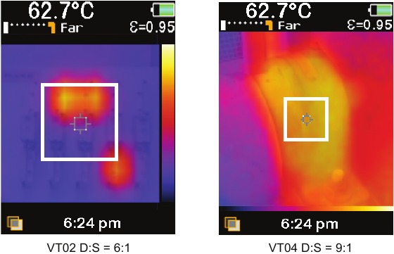 Comparaison &agrave; l'&eacute;cran du rapport D:S