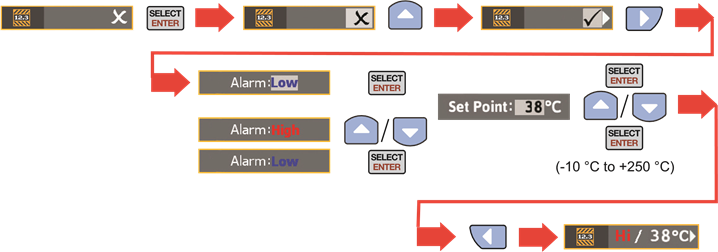 Pour r&eacute;gler une alarme