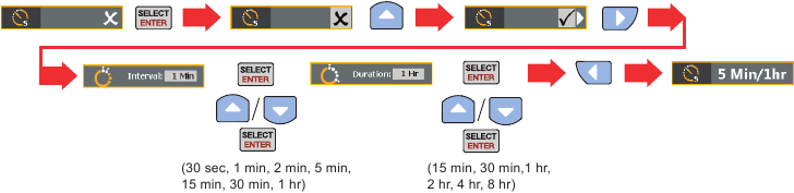 Pour r&eacute;gler le mode acc&eacute;l&eacute;r&eacute;