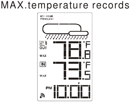 MAKSIMAALSETE TEMPERATUURIN&Auml;ITUDE VAATAMINE