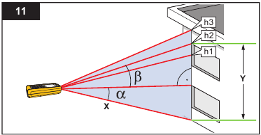 Rastreamento de Altura (apenas 424D)
