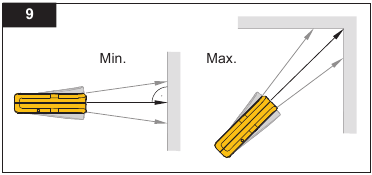 Rastreamento de M&iacute;nimo/M&aacute;ximo