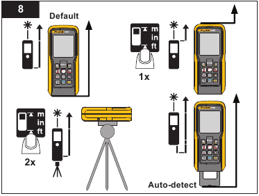 Ponto de Refer&ecirc;ncia