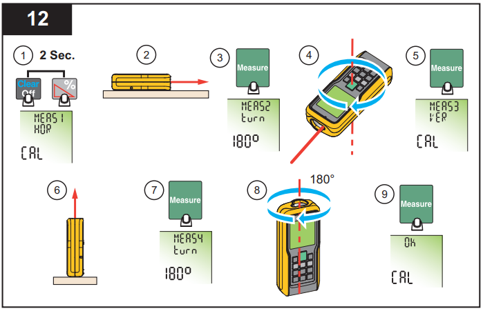 Calibra&ccedil;&atilde;o do Sensor de Inclina&ccedil;&atilde;o