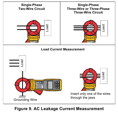 Vahelduvvoolu lekkevoolu m&otilde;&otilde;tmine