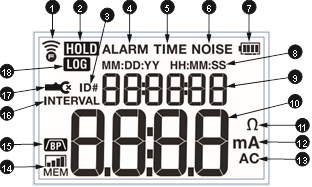 Ekraani funktsioonid