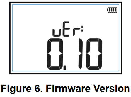 P&uuml;sivara versioon
