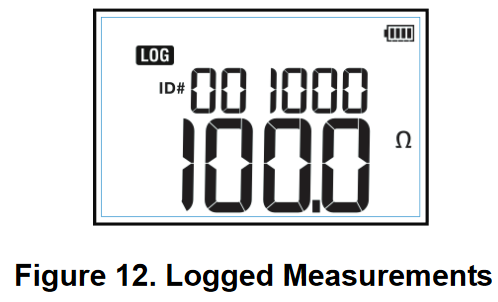 Logitud m&otilde;&otilde;tmised