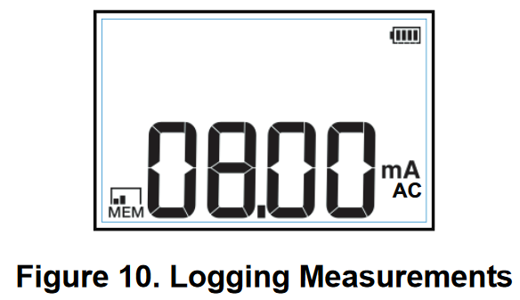 M&otilde;&otilde;tmiste logimine