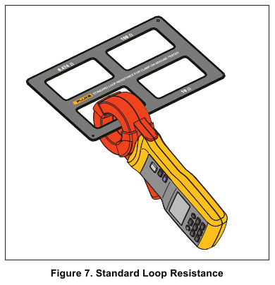 Standardne silmuse takistus