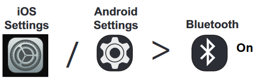 Fluke Connecti kasutamiseks - samm 3
