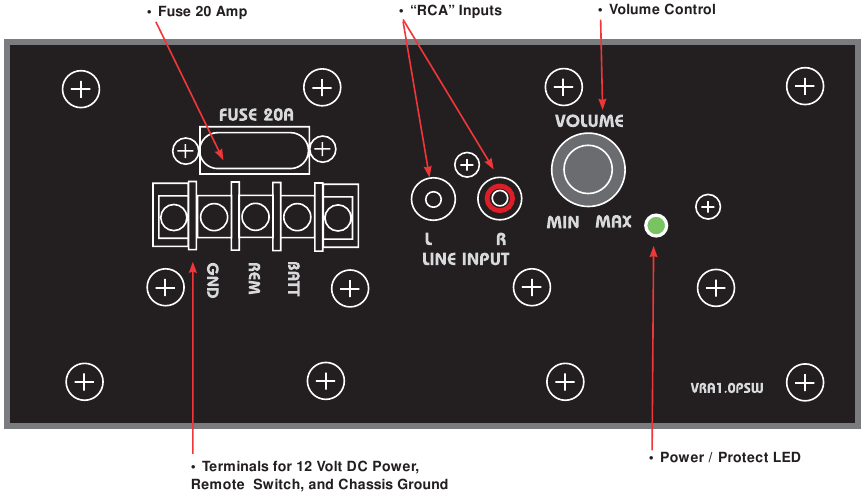 Funkcije in lastnosti