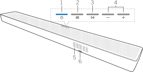 Predn&yacute; panel hlavnej jednotky