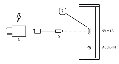 Carga de la bater&iacute;a integrada