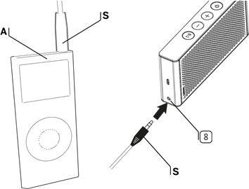 Conectar la fuente de audio a trav&eacute;s de un cable de audio