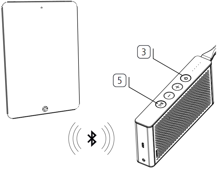 Emparejar la fuente de audio a trav&eacute;s de Bluetooth