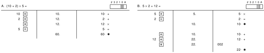 PRIMERI IZRAČUNOV- ME&Scaron;ANI IZRAČUNI