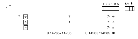 PRIMERI IZRAČUNOV - RECIPROČNA VREDNOST 