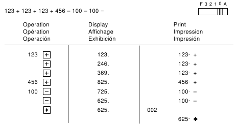 PONAVLJAJOČE SE SE&Scaron;TEVANJE IN OD&Scaron;TEVANJE