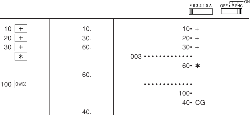 CALCOLO DEL RESTO - ESEMPIO 1