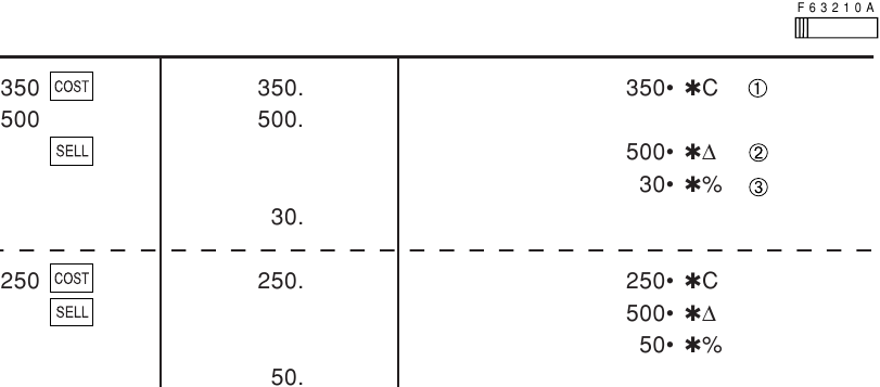 CALCOLO COSTO / VENDITA / MARGINE - ESEMPIO 3