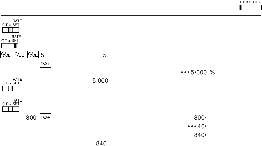 CALCOLI ALIQUOTA FISCALE - ESEMPIO 1
