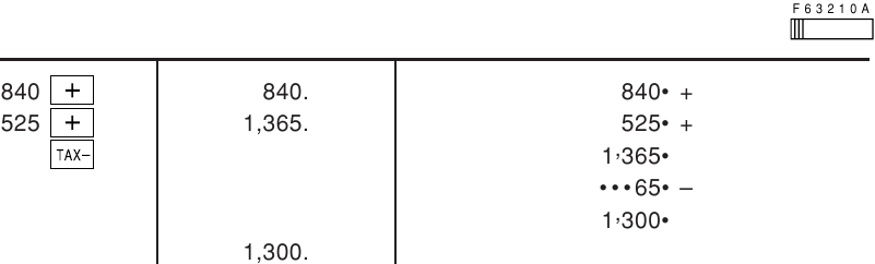 CALCOLI ALIQUOTA FISCALE - ESEMPIO 2