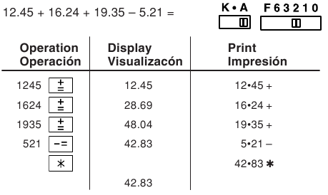 LIITMINE JA LAHUTAMINE LIITMISREŽIIMIS