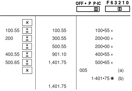&Uuml;KSUSTE LOENDAMISE ARVUTUS