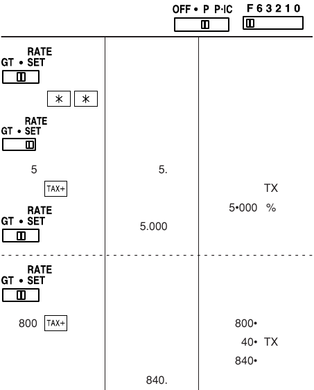 MAKSUM&Auml;&Auml;RA ARVUTUSED - N&Auml;IDE 1