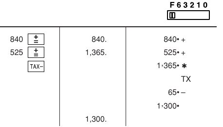 MAKSUM&Auml;&Auml;RA ARVUTUSED - N&Auml;IDE 2