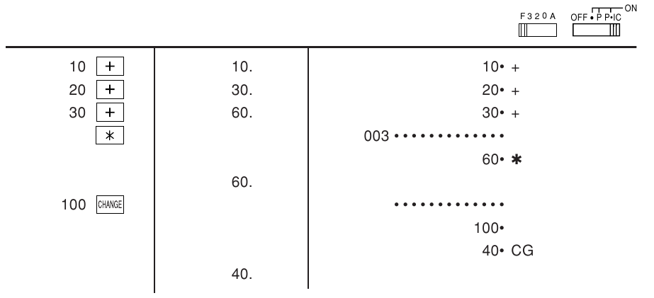 CALCOLO DEL RESTO - ESEMPIO 1