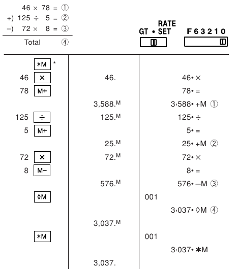 EJEMPLOS DE C&Aacute;LCULO - MEMORIA